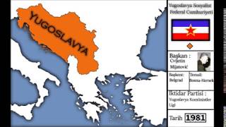 Yugoslavya Tarihi ve sonrası (1918-2008)