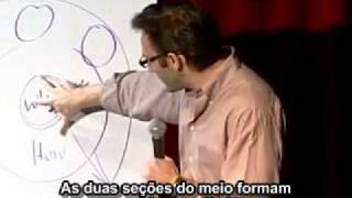 TED Simon Sinek - Como grandes líderes inspiram ação - Legendado