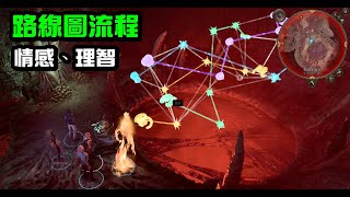 柏德之門，「黯蝕研究室，情感、理智、言語路線圖」｜小諸葛、baldurs gate 3