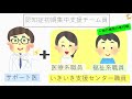 天白区の認知症関連事業のご紹介　その４　認知症初期集中支援チームについて