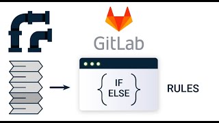 Master Control-Based Pipeline in GitLab CI/CD | Rules, Only/Except, and Workflows Explained #gitlab