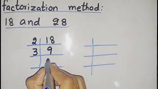 HCF of 18 and 28 by using prime Factorization method||GCD of 18 and 28|| hcf#viral #maths