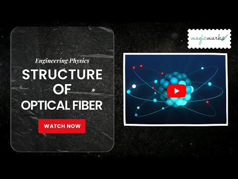 What is fiber optics PPT?