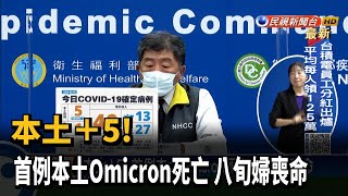 本土+5! 首例本土Omicron死亡 八旬婦喪命－民視新聞