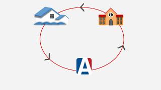 Create an AERIES Parent Account!!