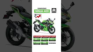 Kawasaki Ninja 400 Price Increased by Rs 15,000 in India 🇮🇳