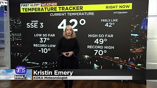 Kristin Emery's Saturday Evening Forecast