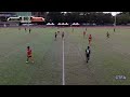 u18男子組第二階段b組第十二場：ac taipei u18 vs. 台電中山