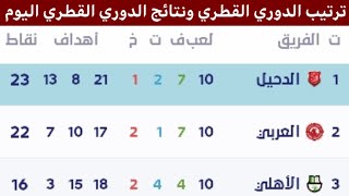 ترتيب دوري نجوم قطر وترتيب الهدافين ونتائج مباريات الدوري القطري اليوم