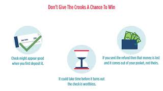 Check Overpayment Scam