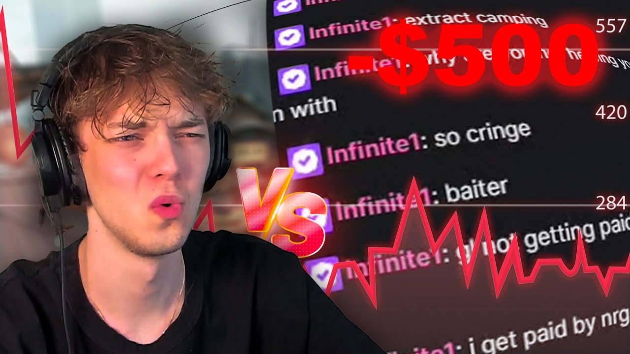 Viewer 1v1s Gone Wrong Youtube