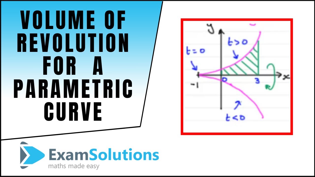 Volume Of Revolution For A Parametric Curve : ExamSolutions - YouTube