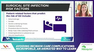 Avoiding incision care complications: Microworld, an animated way to learn