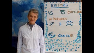 Astrology 101: How to find the ECLIPSES in YOUR CHART