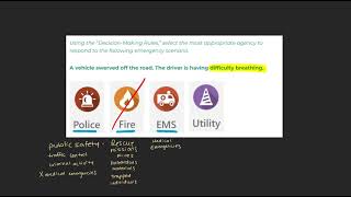 CritiCall Decision Making Free Practice Question