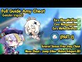 Full Guide Amy Cheat Explorasi Genshin Impact +Mod Menu Lengkap (Part 2)