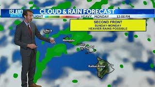 Thursday Weather Forecast | Vog conditions end the week with rain possible this weekend