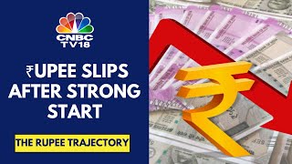 Rupee Started Ultra Strong At 86.32/$, But Drifts Back To Its Tuesday Closing Level Of 86.83