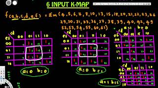 6-Input K-map - Digital Logic Design 1