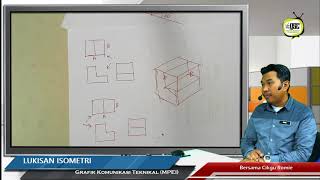 GKT18 02 Garisan Iso dan bukan