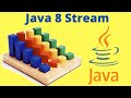 Java 8 Streams Sorted | Sort String Array By Length Using Java 8 Sorted Code Demo | InterviewDOT