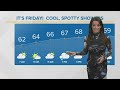 Gorgeous July 4 weekend: Cleveland weather forecast for July 2, 2021 with Hollie Strano