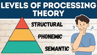 Levels of Processing Theory (Explained in 3 Minutes)