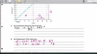 IB HW 2.8