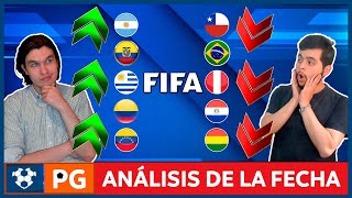 🔴BALANCE: ÚLTIMOS AMISTOSOS FIFA ANTES de las ELIMINATORIAS 2026 ¿QUIÉN MEJORÓ o EMPEORÓ?⚡AB 3X21