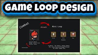 3 CORE Game Loops That Make Games Playable