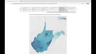 Data Dashboard Tutorial- WV Behavioral Health Workforce Demand