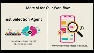 🚀 BrowserStack App Automate 2025: The Ultimate Mobile Testing Powerhouse