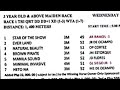 MMTCI RACING TIPS  Sept. 25, 2024  SILIP TV  Karera Pinoy