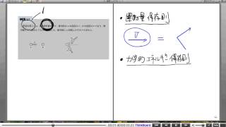 大学入試物理攻略のための良問(実戦編)：力積と運動量：例題１２