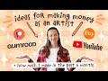 How To Make Money As An Artist (And How Much I Make!) - Art Business Ideas