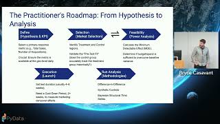 Bryce Casavant-Measuring Media Impact- Practical Geo-Lift Incrementality Testing-PyData Boston 2025