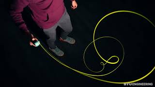 ZipString at Brigham Young University
