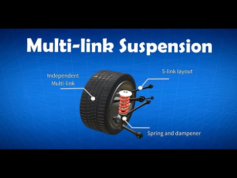 Is double wishbone better than multi link suspension?