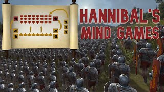 Battle of the Trebia 218 BC: Rome vs Carthage: Hannibal's first major win against the Roman Empire