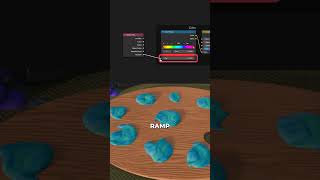 Randomize multiple objects color using the same material #b3d #blender3d
