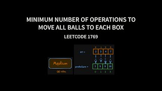 Minimum Number of Operations to Move All Balls to Each Box - Leetcode 1769 - Java