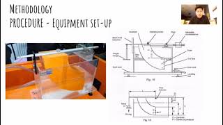 LAB 1 - HYDROSTATIC PRESSURE : BY LOW YI HAN 18002554