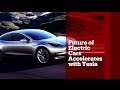 TRT World - World in Focus: Future of Electric Cars Accelerates with Tesla