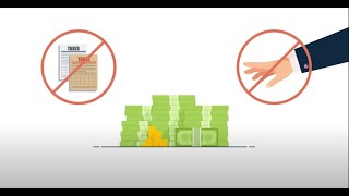 Private Placement Life Insurance (PPLI) Animation