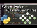 Binary Search Tree (BST): Validator Function
