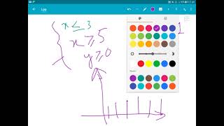 geometrical analysis lpp part2