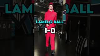 LaMelo Ball vs ISHOWSPEED Drip Battle 💧