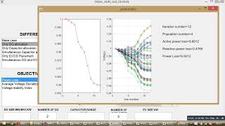 INVASE WEED ALGORITHM