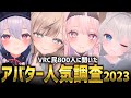 【大規模調査】800人に聞いたVRChatアバター人気調査2023！！！【VRChat】