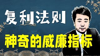 WR威廉指标 | 原来通过此方法就可以做到低买高卖！ | 威廉指标比翼齐飞模型 VS 威廉指标劳燕分飞模型 | 股民必学的经典股票买卖技巧！